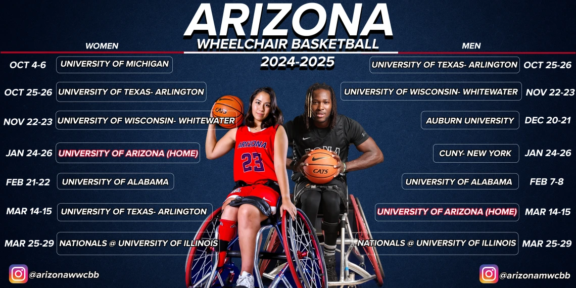 Arizona Wheelchair Basketball Schedule