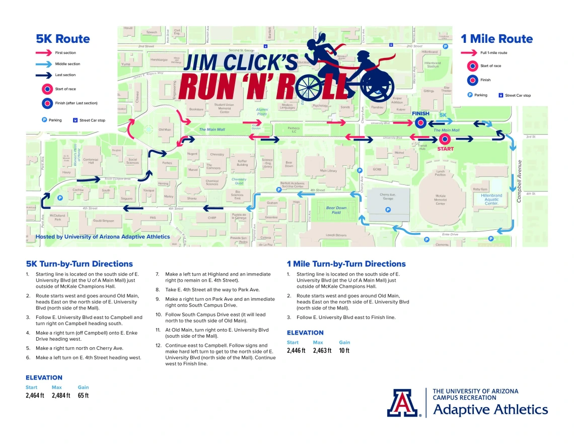 Run 'N' Roll Map
